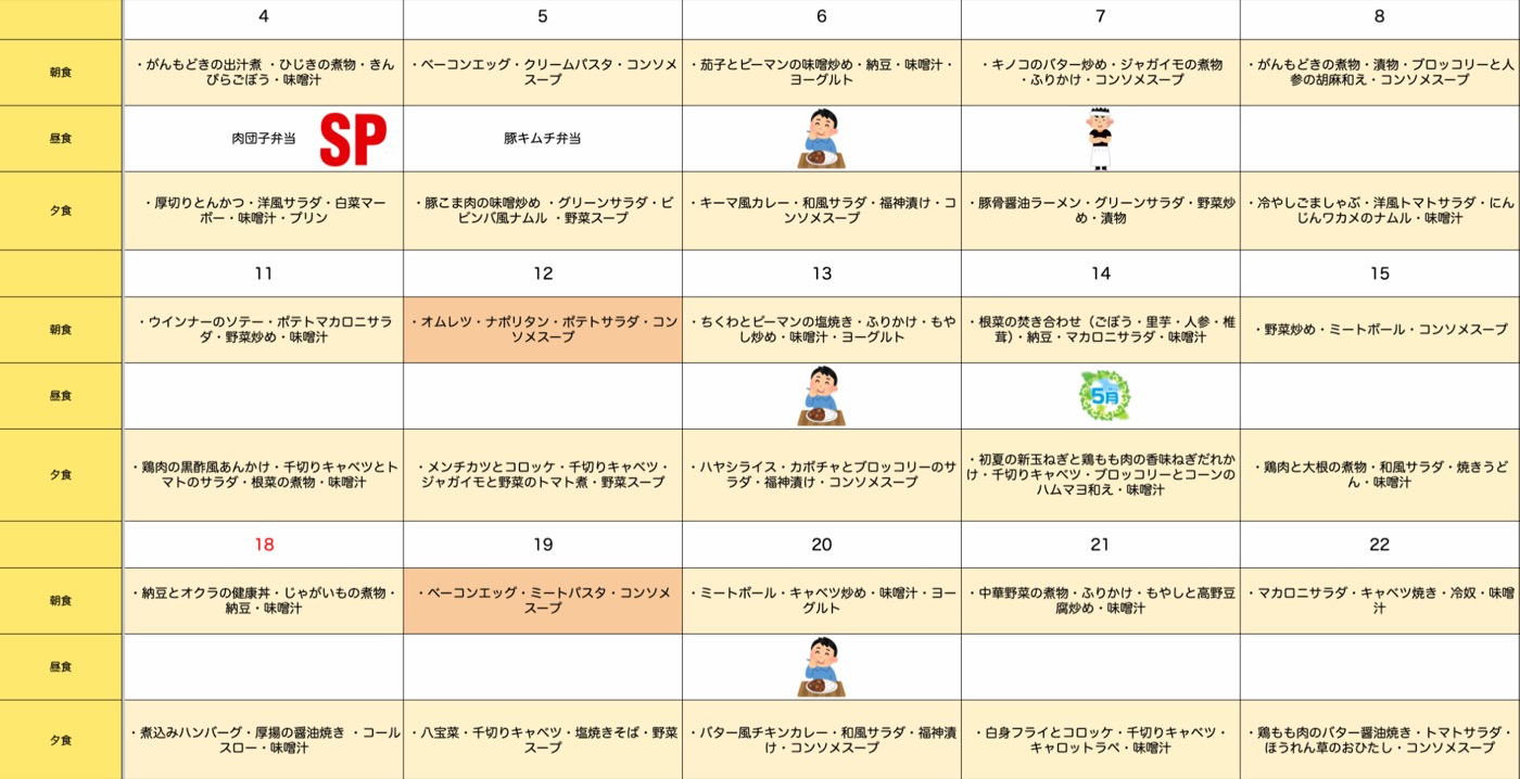 月間の献立表